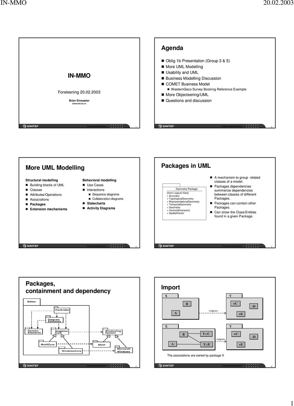 Questions and discussion 2 More UML Modelling Packages in UML Structural modelling Building blocks of UML Classes Attributes/Operations Associations Packages Extension mechanisms Behavioral modelling