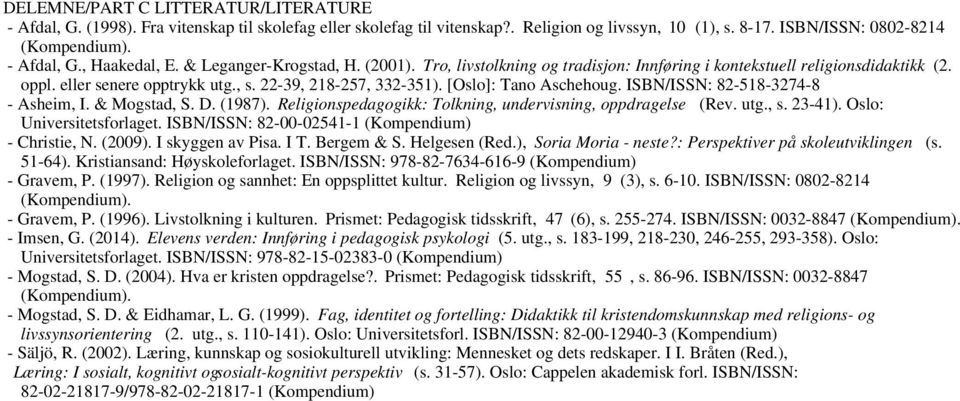 ISBN/ISSN: 82-518-3274-8 - Asheim, I. & Mogstad, S. D. (1987). Religionspedagogikk: Tolkning, undervisning, oppdragelse (Rev. utg., s. 23-41). Oslo: Universitetsforlaget.