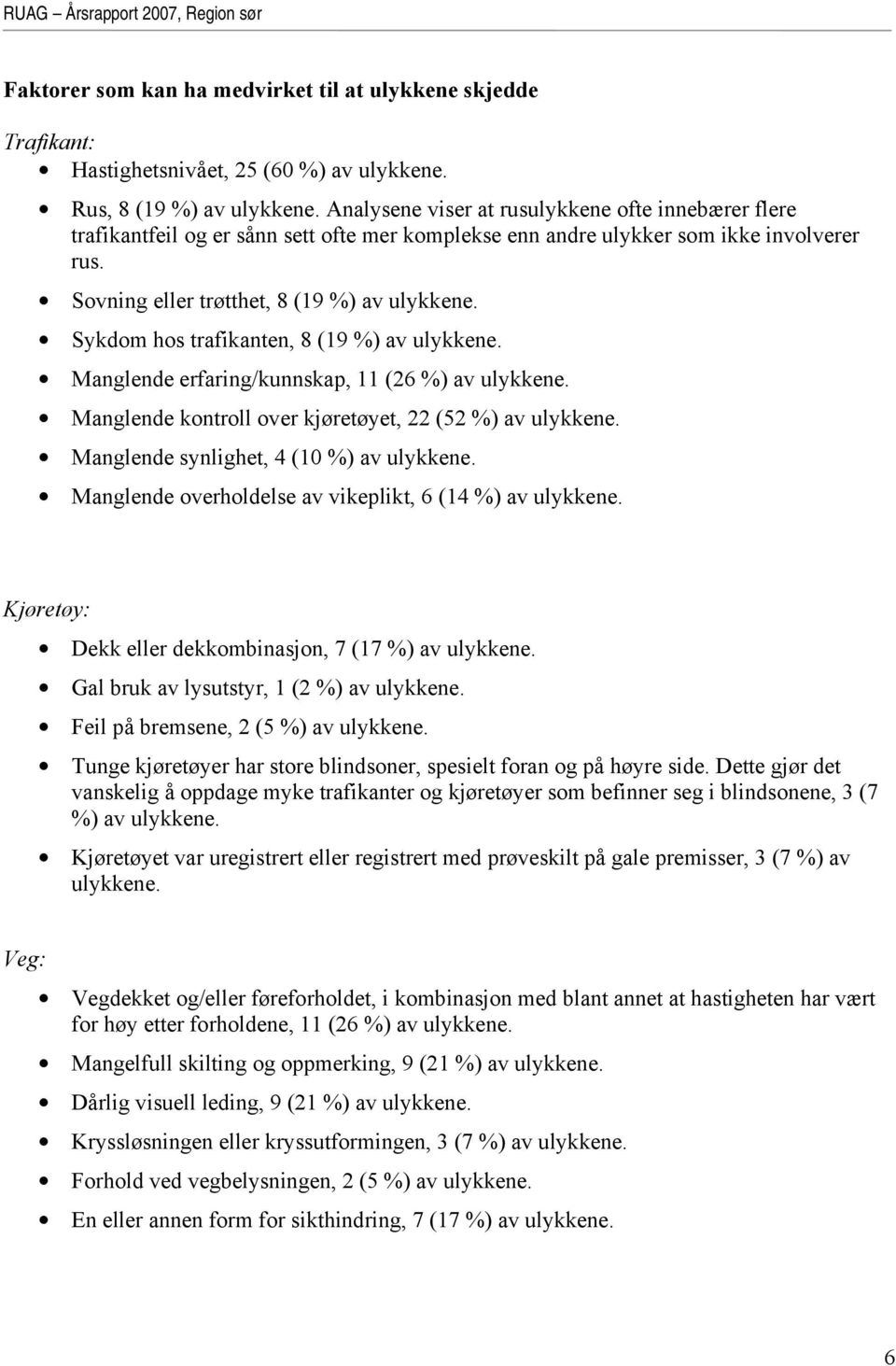 Sykdom hos trafikanten, 8 (19 %) av ulykkene. Manglende erfaring/kunnskap, 11 (26 %) av ulykkene. Manglende kontroll over kjøretøyet, 22 (52 %) av ulykkene. Manglende synlighet, 4 (10 %) av ulykkene.