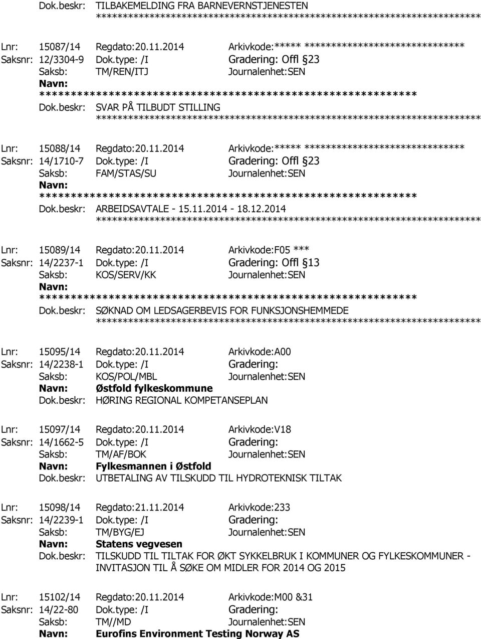 2014 Arkivkode:***** ****************************** Saksnr: 14/1710-7 Dok.type: /I Offl 23 Saksb: FAM/STAS/SU Journalenhet:SEN Dok.beskr: ARBEIDSAVTALE - 15.11.2014-18.12.