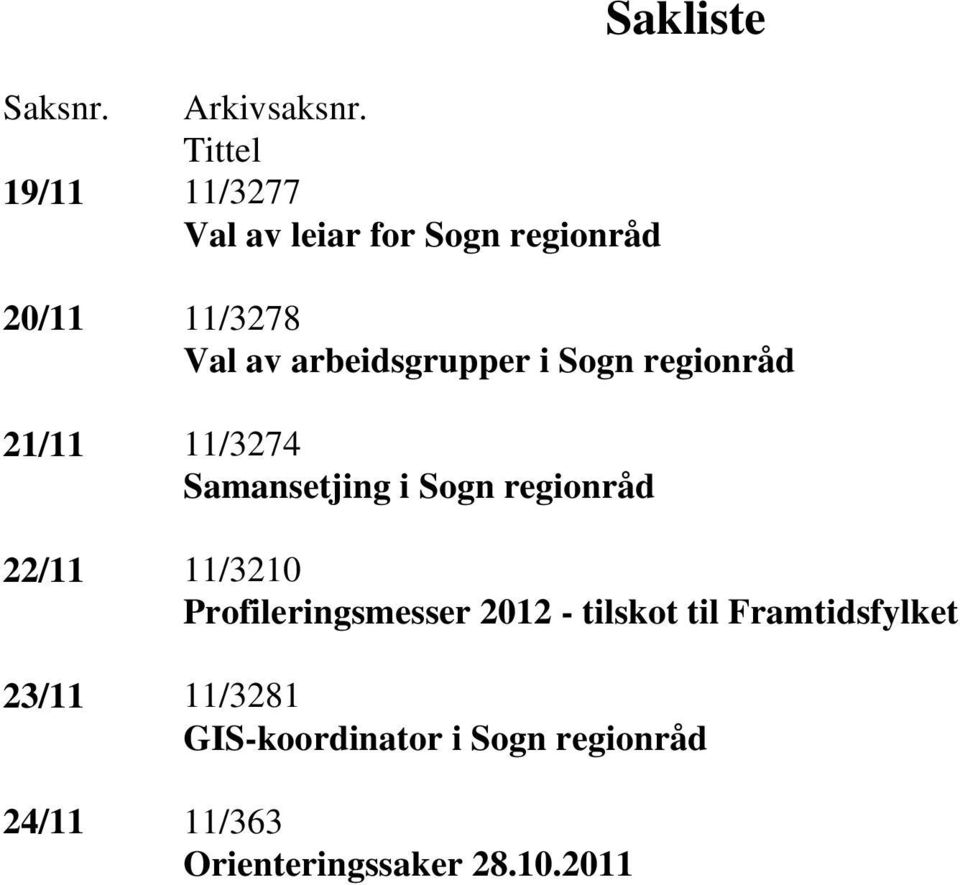 arbeidsgrupper i Sogn regionråd 21/11 11/3274 Samansetjing i Sogn regionråd 22/11