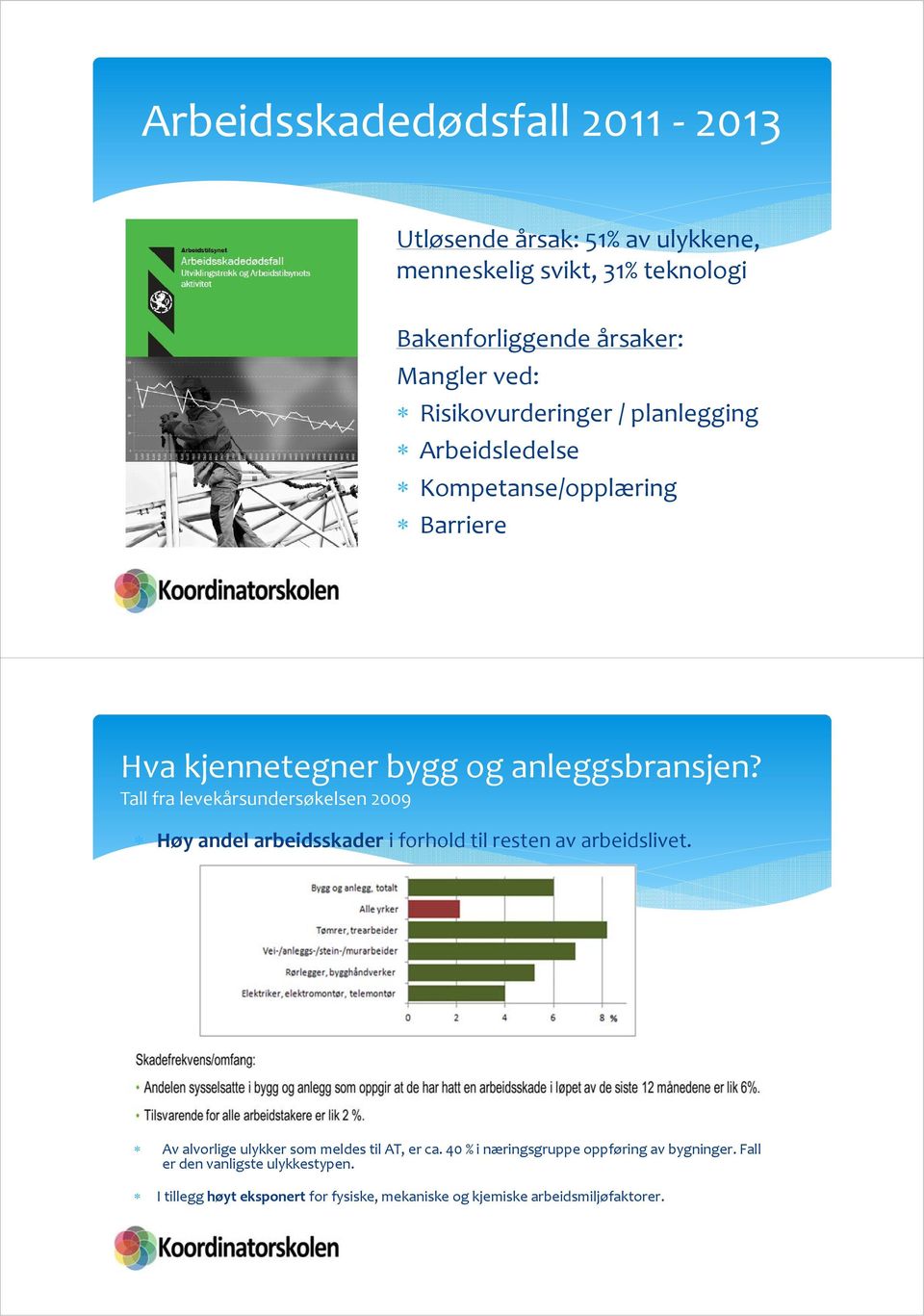 Tall fra levekårsundersøkelsen 2009 Høy andel arbeidsskader i forhold til resten av arbeidslivet.