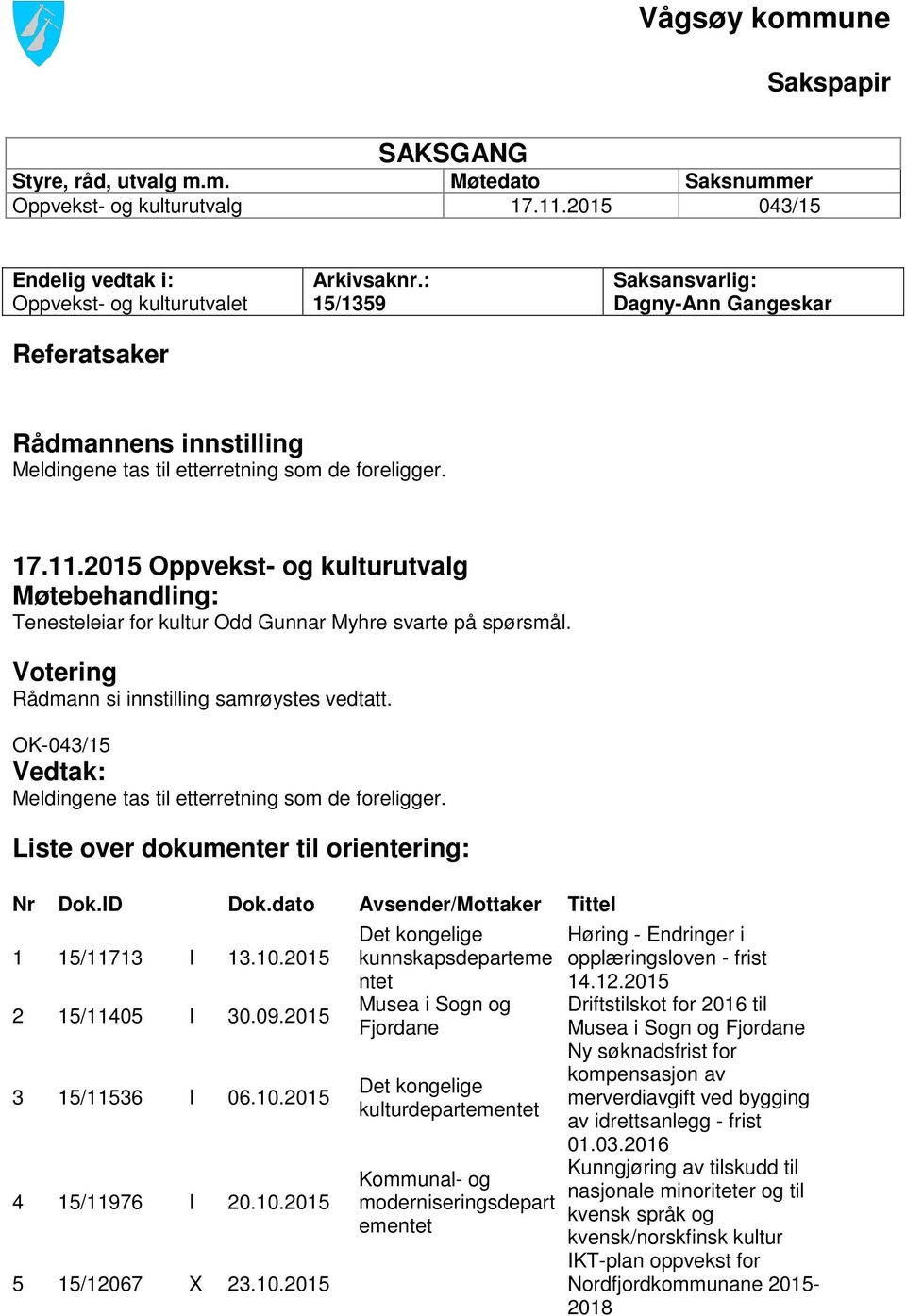 2015 Oppvekst- og kulturutvalg Møtebehandling: Tenesteleiar for kultur Odd Gunnar Myhre svarte på spørsmål. Votering Rådmann si innstilling samrøystes vedtatt.