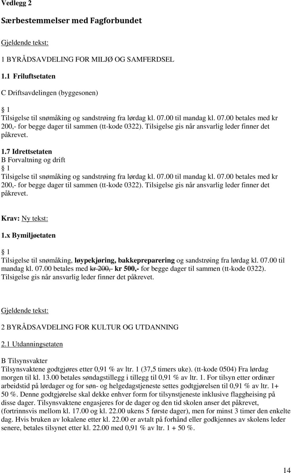 Tilsigelse gis når ansvarlig leder finner det påkrevet. 1.7 Idrettsetaten B Forvaltning og drift 1 Tilsigelse til snømåking og sandstrøing fra lørdag kl. 07.