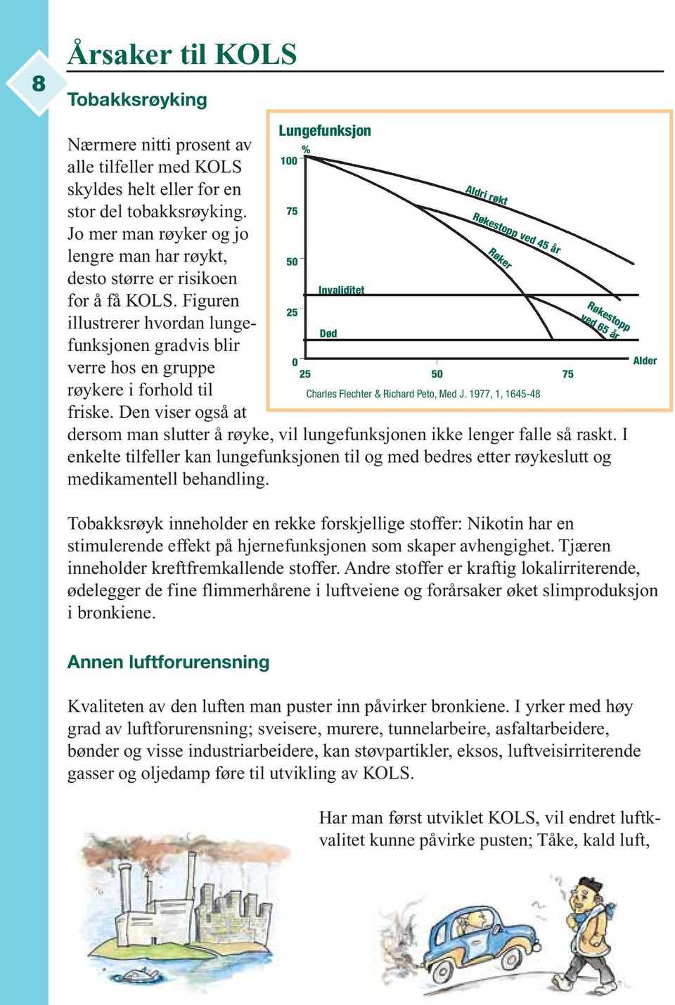 Den viser også at Lungefunksjon % 100 75 50 25 Invaliditet Død Aldri røkt Røkestopp ved 45 år 0 25 50 75 Charles Flechter & Richard Peto, Med J.