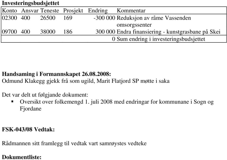 2008: Odmund Klakegg gjekk frå som ugild, Marit Flatjord SP møtte i saka Det var delt ut følgjande dokument: Oversikt over folkemengd 1.