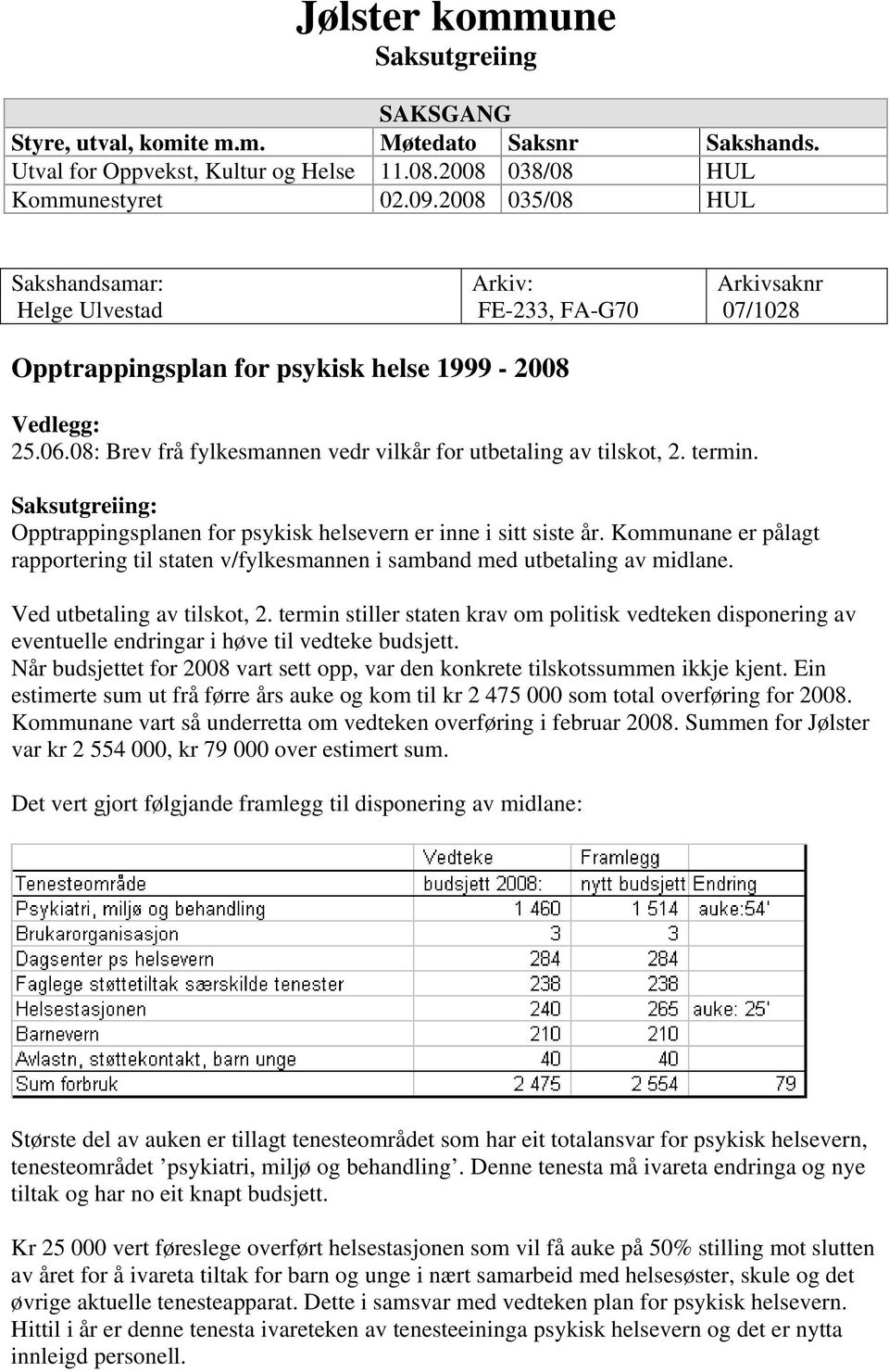 08: Brev frå fylkesmannen vedr vilkår for utbetaling av tilskot, 2. termin. Saksutgreiing: Opptrappingsplanen for psykisk helsevern er inne i sitt siste år.