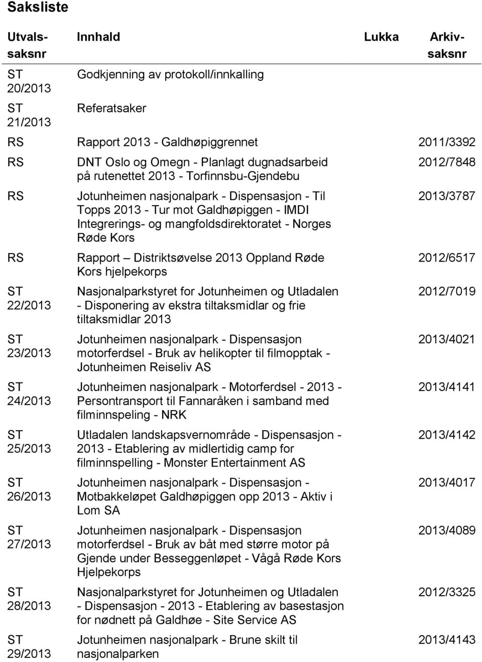 IMDI Integrerings- og mangfoldsdirektoratet - Norges Røde Kors Rapport Distriktsøvelse 2013 Oppland Røde Kors hjelpekorps Nasjonalparkstyret for Jotunheimen og Utladalen - Disponering av ekstra