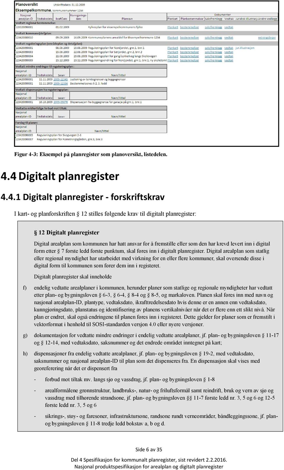 4 Digitalt planregister 4.4.1 Digitalt planregister - forskriftskrav I kart- og planforskriften 12 stilles følgende krav til digitalt planregister: 12 Digitalt planregister Digital arealplan som