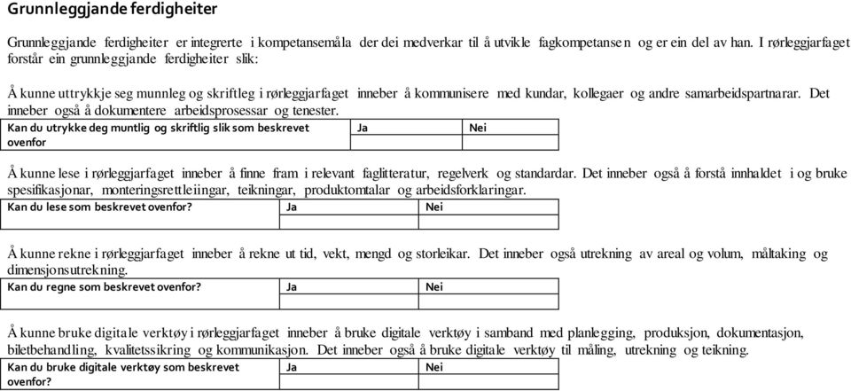 Det inneber også å dokumentere arbeidsprosessar og tenester.