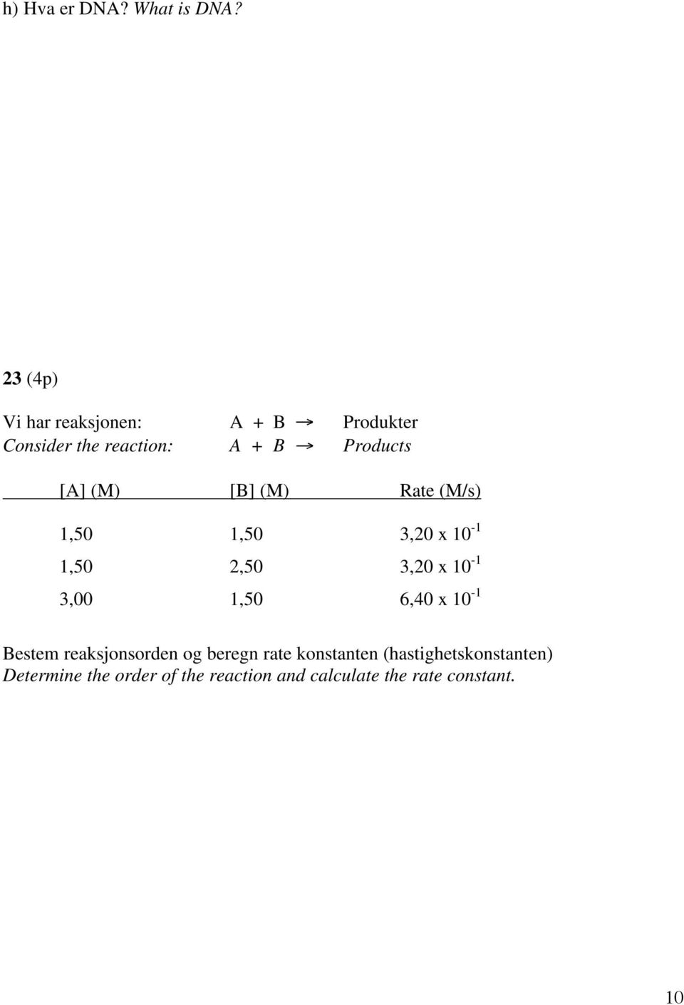 (M) [B] (M) Rate (M/s) 1,50 1,50 3,20 x 10-1 1,50 2,50 3,20 x 10-1 3,00 1,50 6,40 x