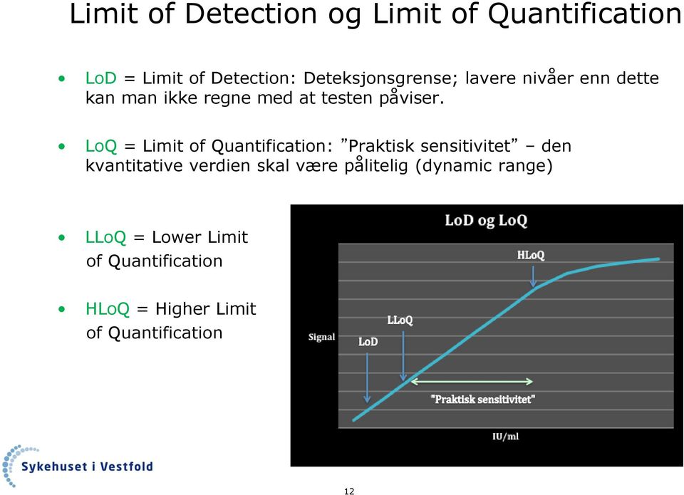 LoQ = Limit of Quantification: Praktisk sensitivitet den kvantitative verdien skal