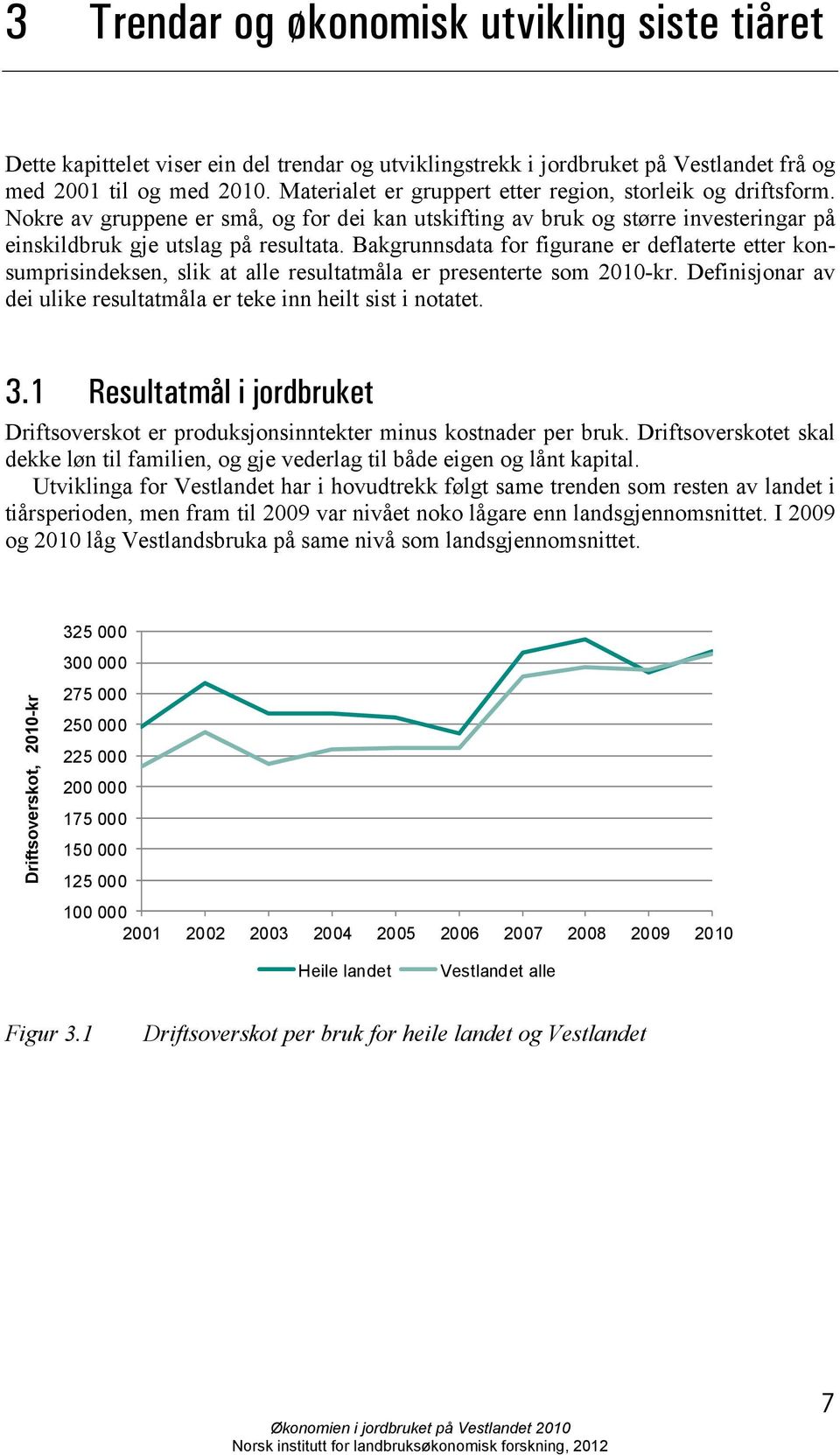 Bakgrunnsdata for figurane er deflaterte etter konsumprisindeksen, slik at alle resultatmåla er presenterte som 2010-kr. Definisjonar av dei ulike resultatmåla er teke inn heilt sist i notatet. 3.