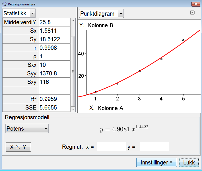 Figur 28 Den aller raskeste måten å finne ut hvilken regresjonsmodell som passer best til dataene er å bruke hurtigverktøyet for kurvetilpasning. (Se side 12 13.