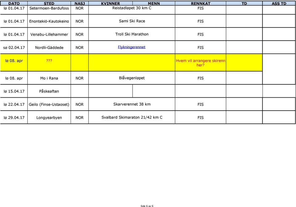 ?? Hvem vil arrangere skirenn her? lø 08. apr Mo i Rana NOR Blåvegenløpet lø 15.04.