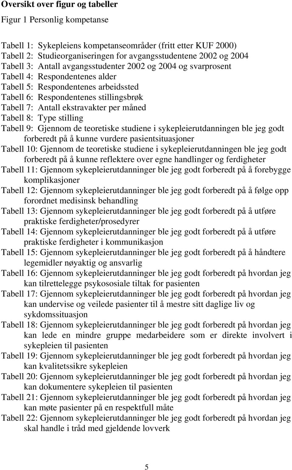 Tabell 8: Type stilling Tabell 9: Gjennom de teoretiske studiene i sykepleierutdanningen ble jeg godt forberedt på å kunne vurdere pasientsituasjoner Tabell 10: Gjennom de teoretiske studiene i