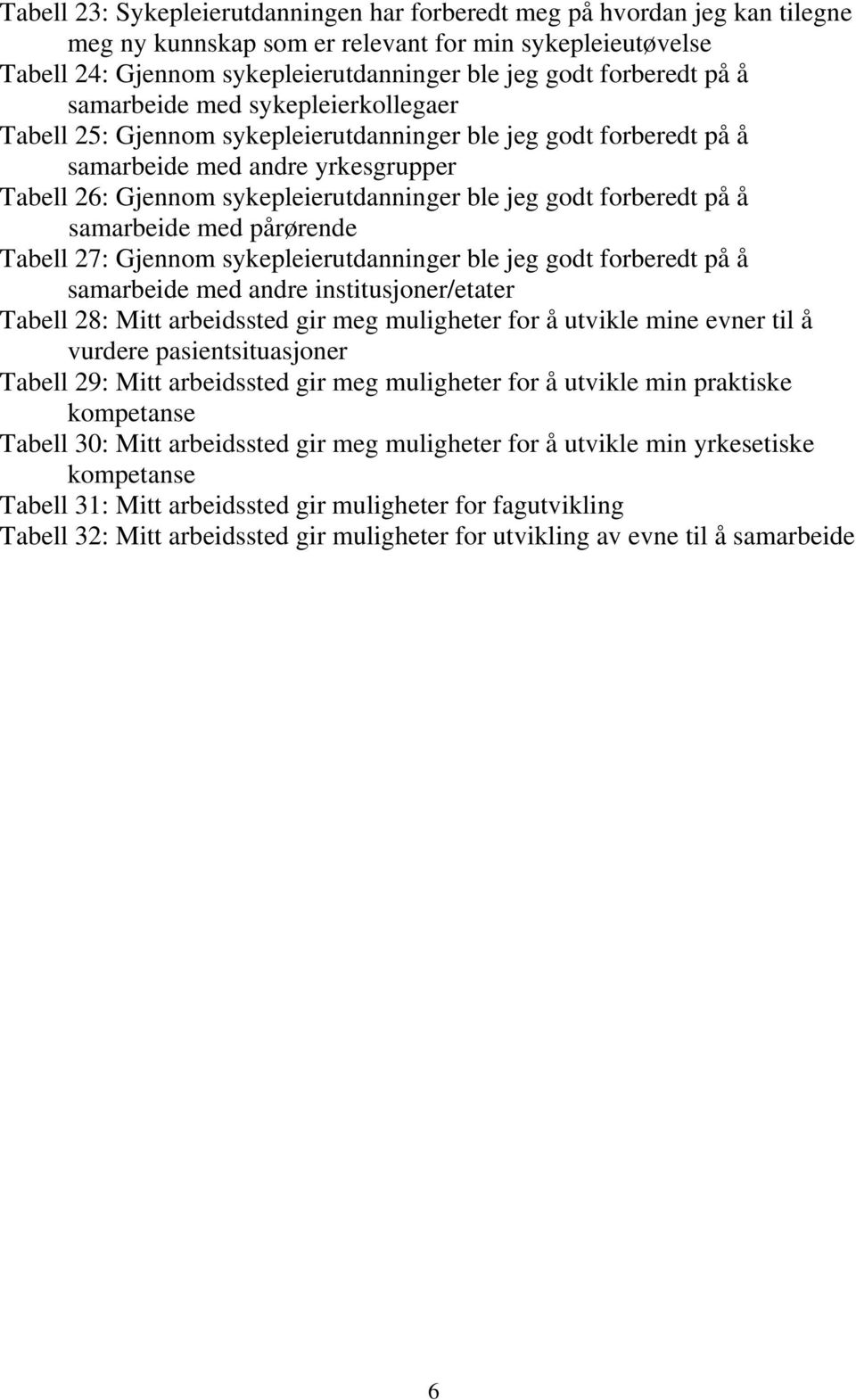 forberedt på å samarbeide med pårørende Tabell 27: Gjennom sykepleierutdanninger ble jeg godt forberedt på å samarbeide med andre institusjoner/etater Tabell 28: Mitt arbeidssted gir meg muligheter