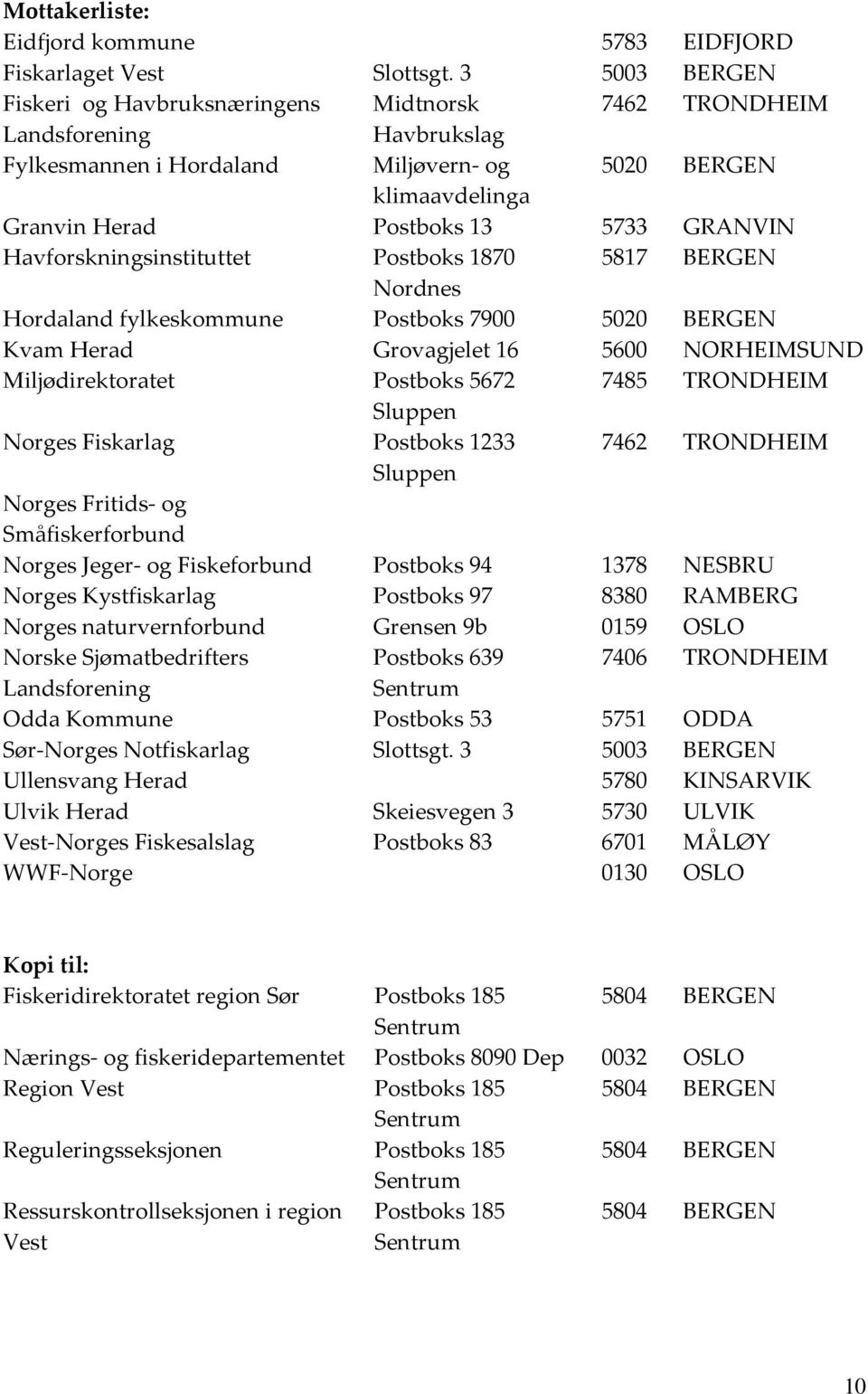 Havforskningsinstituttet Postboks 1870 5817 BERGEN Nordnes Hordaland fylkeskommune Postboks 7900 5020 BERGEN Kvam Herad Grovagjelet 16 5600 NORHEIMSUND Miljødirektoratet Postboks 5672 7485 TRONDHEIM