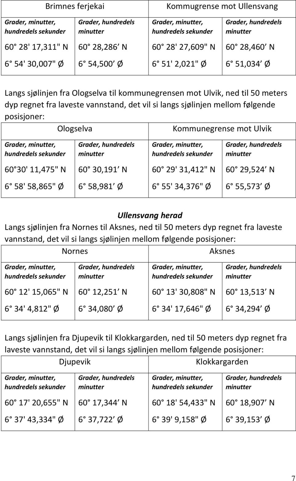 29' 31,412" N 60 29,524 N 6 58' 58,865" Ø 6 58,981 Ø 6 55' 34,376" Ø 6 55,573 Ø Ullensvang herad Langs sjølinjen fra Nornes til Aksnes, ned til 50 meters dyp regnet fra laveste vannstand, det vil si