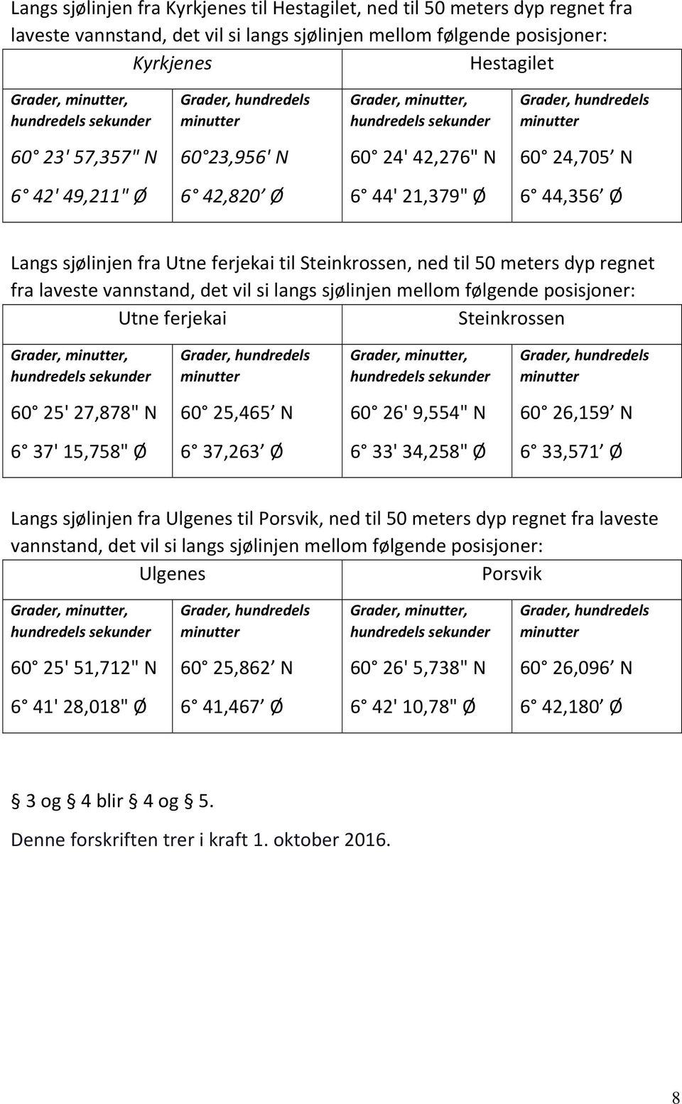 det vil si langs sjølinjen mellom følgende posisjoner: Utne ferjekai Steinkrossen 60 25' 27,878" N 60 25,465 N 60 26' 9,554" N 60 26,159 N 6 37' 15,758" Ø 6 37,263 Ø 6 33' 34,258" Ø 6 33,571 Ø Langs