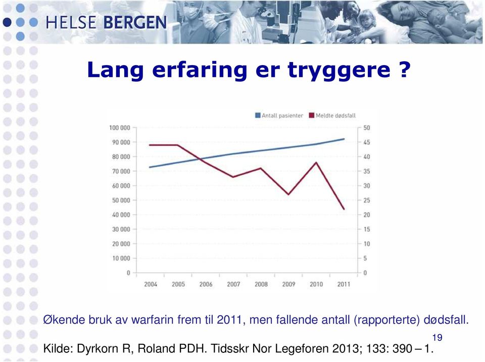 fallende antall (rapporterte) dødsfall.