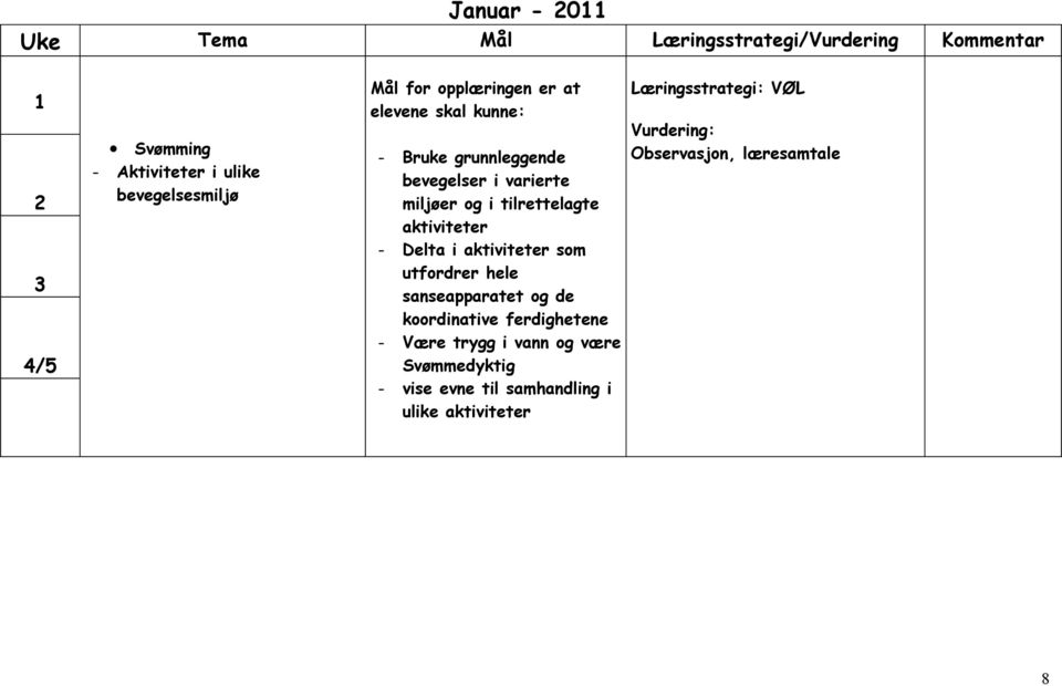 bevegelser i varierte miljøer og i tilrettelagte aktiviteter -