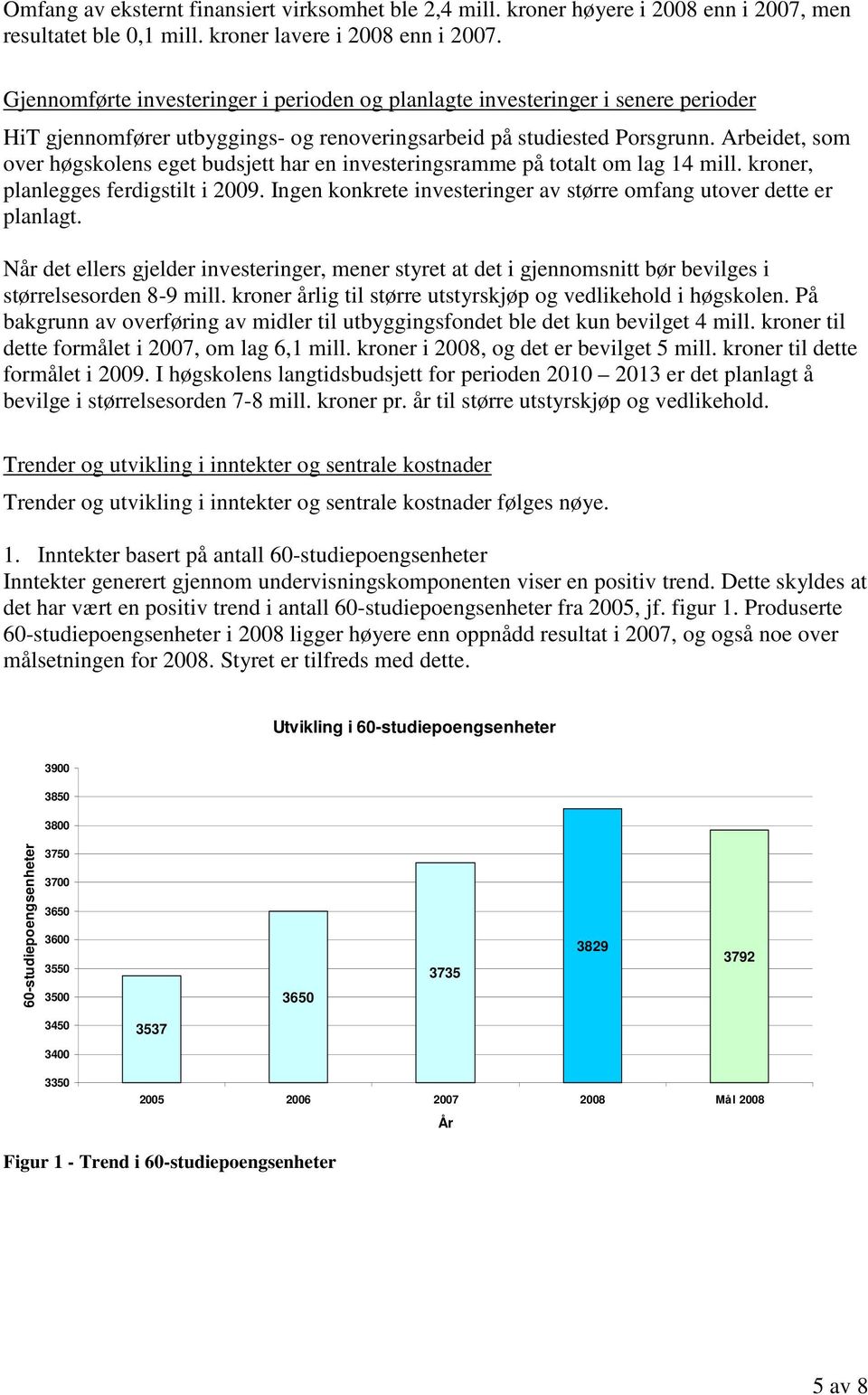 Arbeidet, som over høgskolens eget budsjett har en investeringsramme på totalt om lag 14 mill. kroner, planlegges ferdigstilt i 2009.