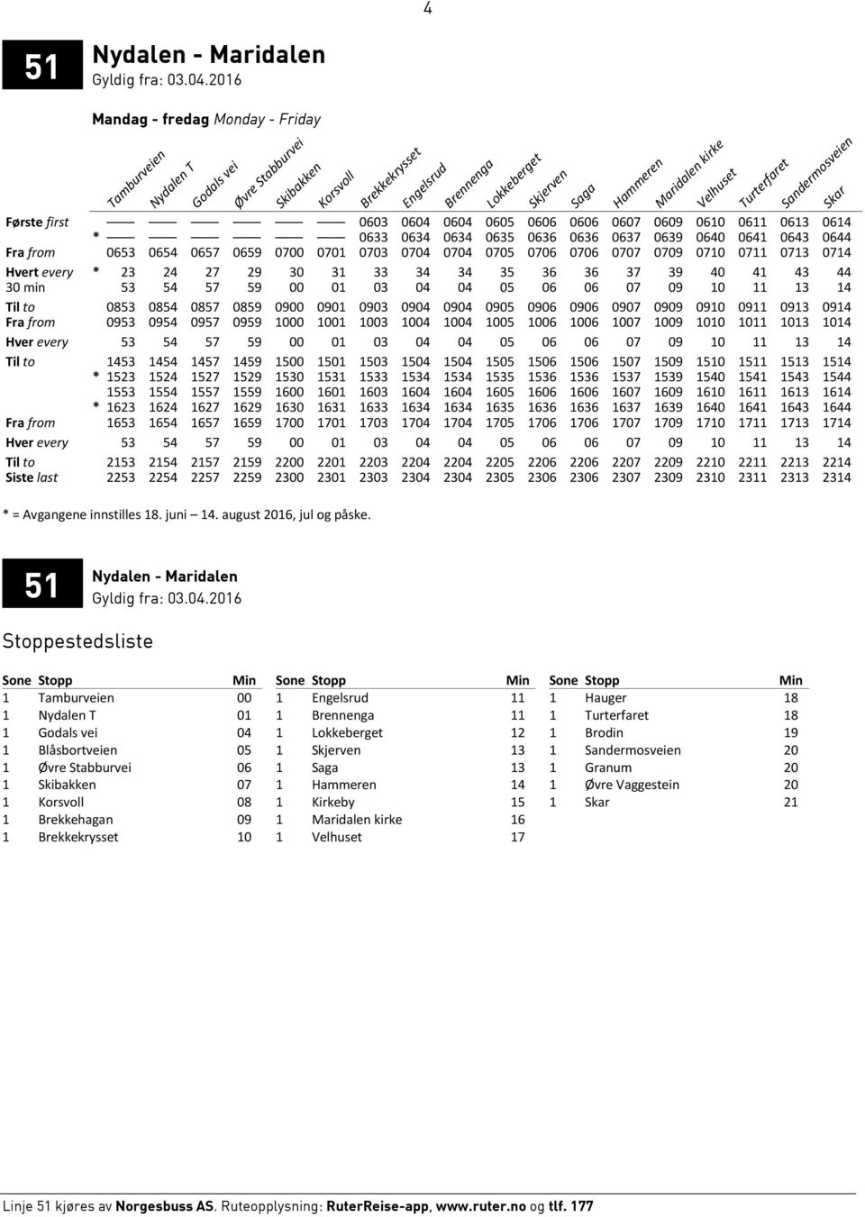 0706 0706 0707 0709 0710 0711 0713 0714 Hvert every * 23 24 27 29 30 31 33 34 34 35 36 36 37 39 40 41 43 44 30 min 53 54 57 59 00 01 03 04 04 05 06 06 07 09 10 11 13 14 Til to 0853 0854 0857 0859