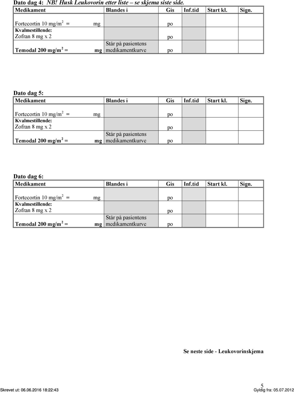 Fortecortin 10 mg/m 2 = mg Temodal 200 mg/m 2 = mg medikamentkurve Dato dag 6: