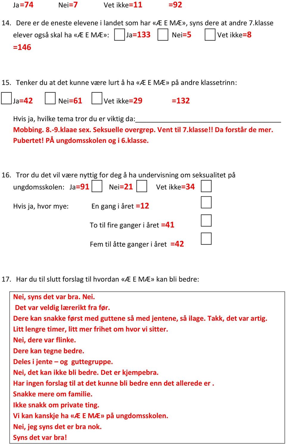 klasse!! Da forstår de mer. Pubertet! PÅ ungdomsskolen og i 6.klasse. 16.