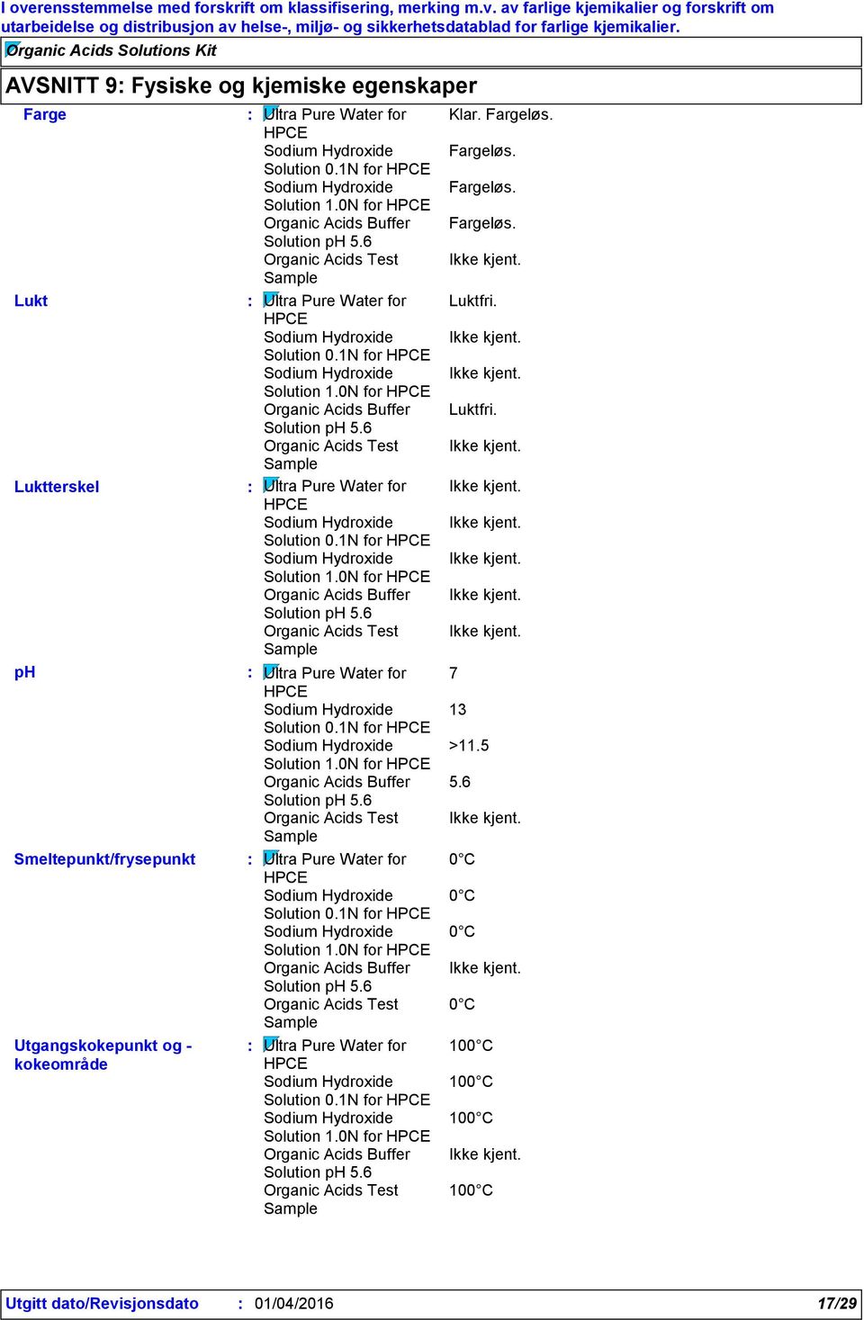 Fargeløs. Fargeløs. Fargeløs. Luktfri. Luktfri. 7 13 >11.5 5.