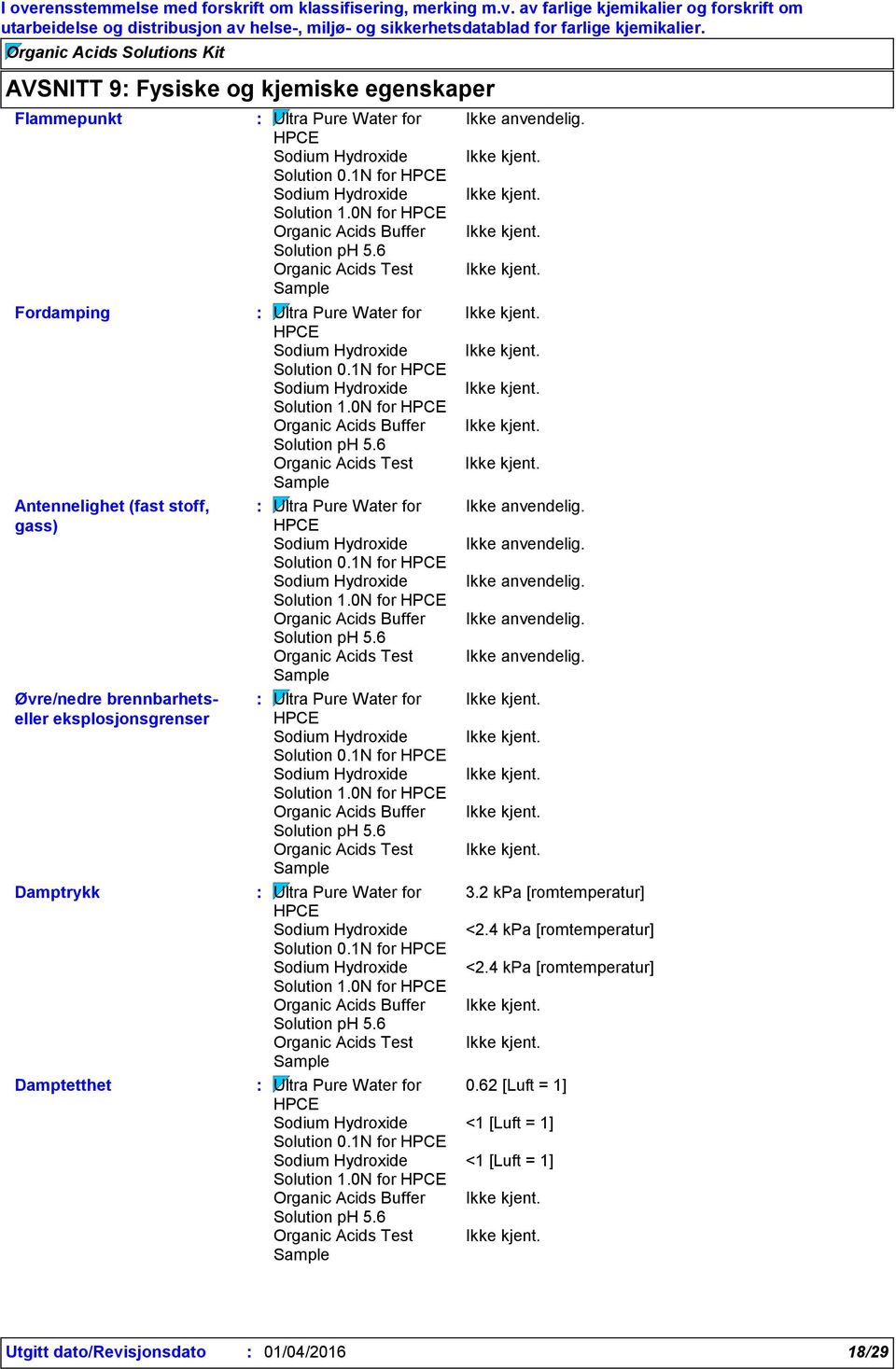 Damptetthet 3.2 kpa [romtemperatur] <2.4 kpa [romtemperatur] <2.