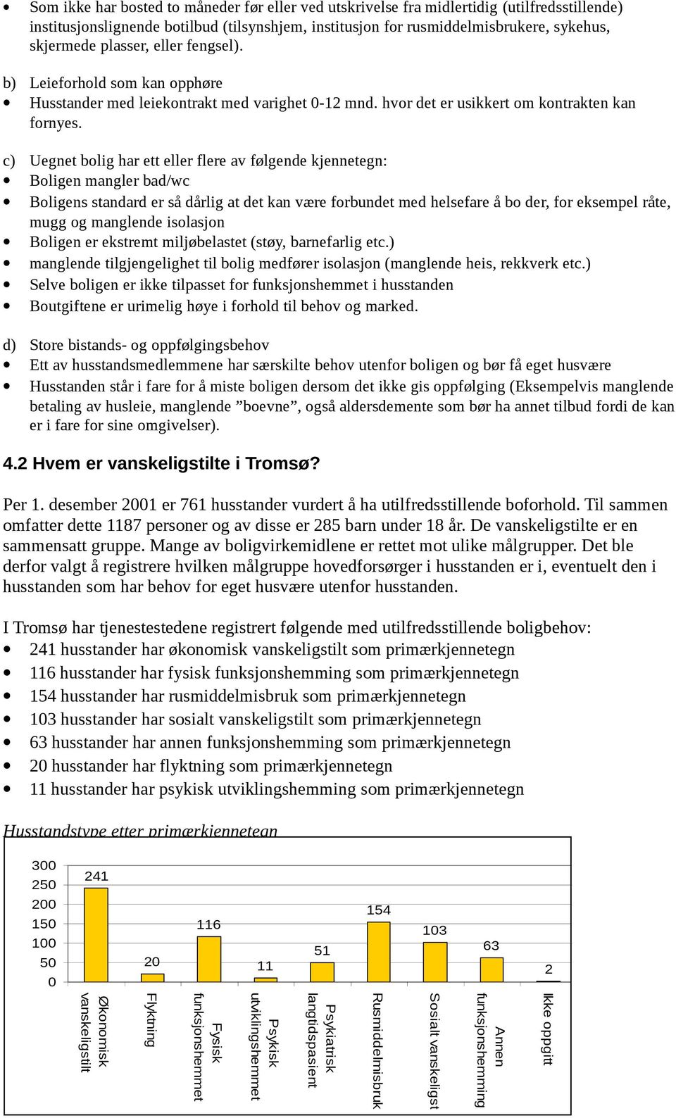 c) Uegnet bolig har ett eller flere av følgende kjennetegn: Boligen mangler bad/wc Boligens standard er så dårlig at det kan være forbundet med helsefare å bo der, for eksempel råte, mugg og