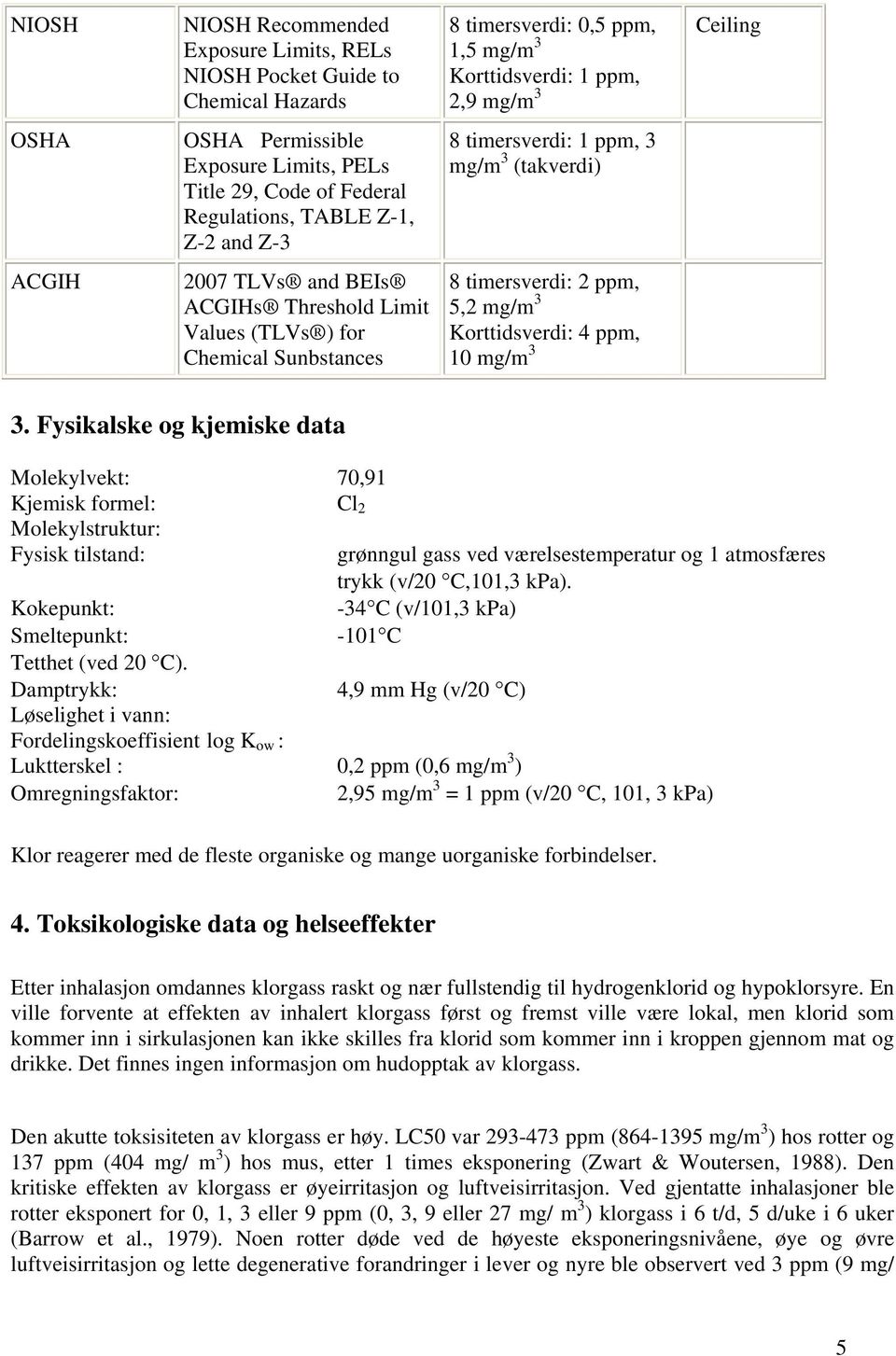 timersverdi: 2 ppm, 5,2 mg/m 3 Korttidsverdi: 4 ppm, 10 mg/m 3 3.