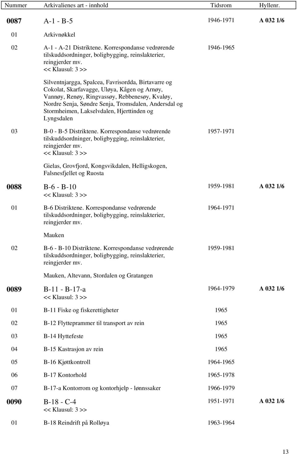 Andersdal og Stormheimen, Lakselvdalen, Hjerttinden og Lyngsdalen 03 B-0 - B-5 Distriktene. Korrespondanse vedrørende tilskuddsordninger, boligbygging, reinslakterier, reingjerder mv.