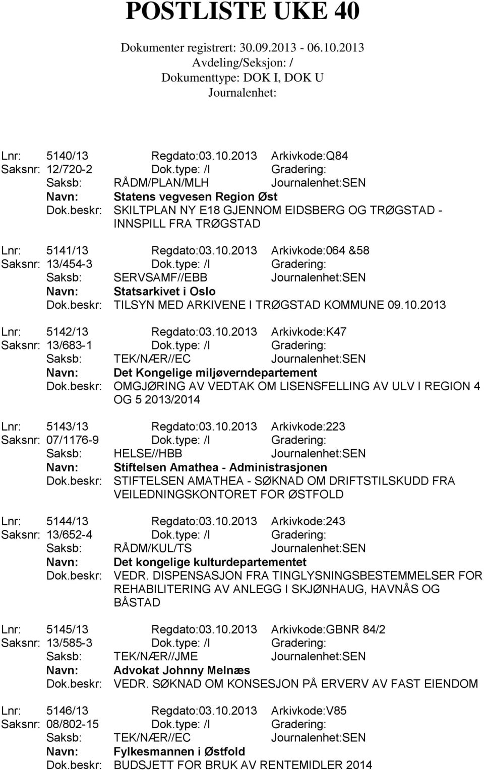 type: /I Gradering: Saksb: SERVSAMF//EBB SEN Navn: Statsarkivet i Oslo Dok.beskr: TILSYN MED ARKIVENE I TRØGSTAD KOMMUNE 09.10.2013 Lnr: 5142/13 Regdato:03.10.2013 Arkivkode:K47 Saksnr: 13/683-1 Dok.