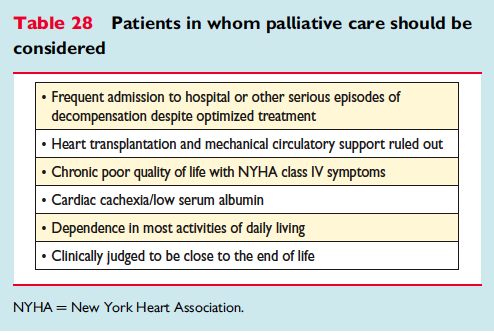 Guidelines fra European Society of Cardiology Hvordan skal vi