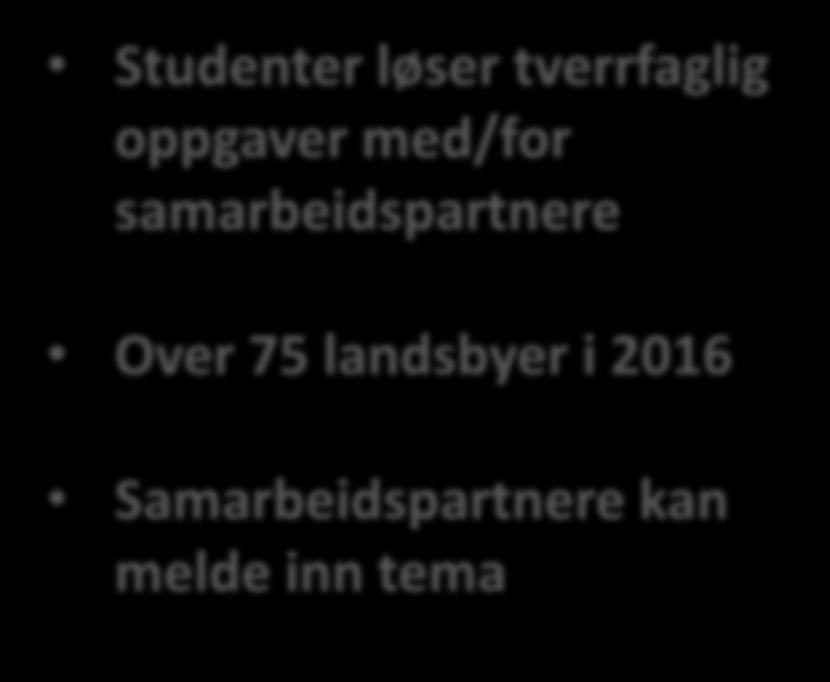 Eksperter i team Studenter løser tverrfaglig oppgaver med/for samarbeidspartnere Noen eksempler på tema: Aktiv pensjonisttilværelse - hva er det?