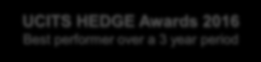 Kåret til beste fond 3 år på rad! PRESENTASJON UCITS HEDGE Awards 2014 UCITS HEDGE Awards 2015 Hva skiller oss fra tradisjonelle fond. SISSENER AS og vår investeringsfilosofi.