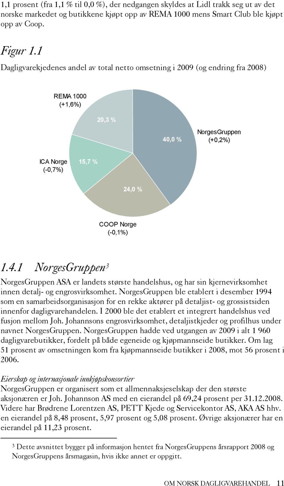 ,0 % NorgesGruppen (+0,2%) ICA Norge (-0,7%) 15,7 % 24,0 % COOP Norge (-0,1%) 1.4.1 NorgesGruppen 3 NorgesGruppen ASA er landets største handelshus, og har sin kjernevirksomhet innen detalj- og engrosvirksomhet.
