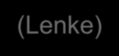 Sannsynlighet (Lenke) Introduksjon til emne Lenke i hel klasse Lapper / ark som skal komme i en bestemt