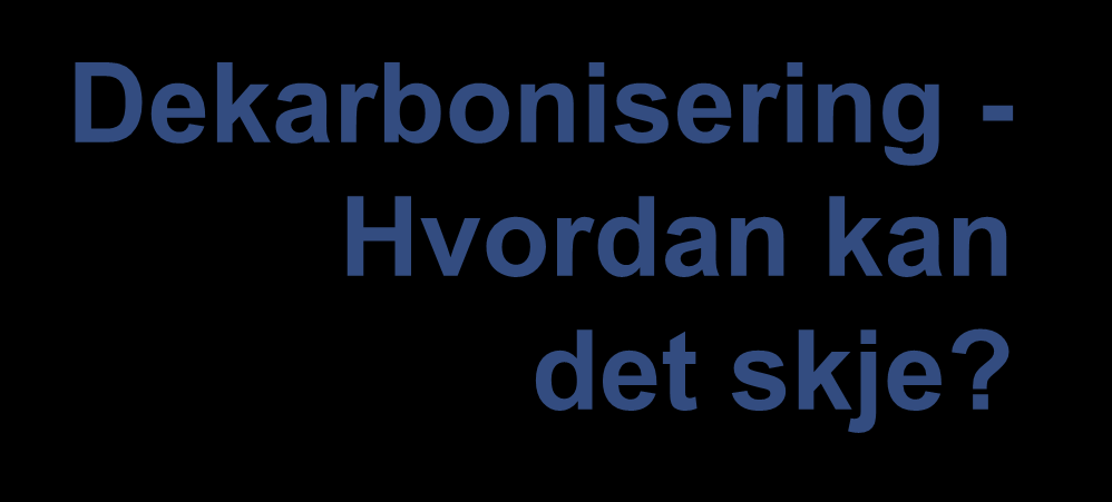 klimastrategi Handelshøyskolen BI Framtidens