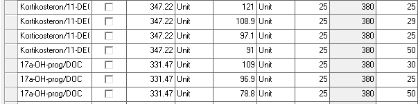 Hvorfor separasjon? Immunoassay (eks. steroider): har et antistoff som skal gjenkjenne en spesifikk struktur (eks.