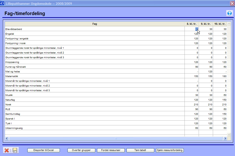 Du står nå i en matrise som registrerer den ukentlige tidsrammen for fag pr trinn. Opplysningene herfra vil bli overført til fagene som har faggrupper og faglærere.