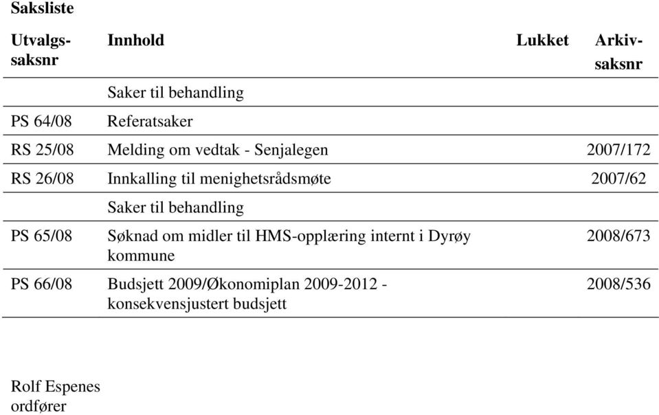 Saker til behandling PS 65/08 Søknad om midler til HMS-opplæring internt i Dyrøy 2008/673 kommune