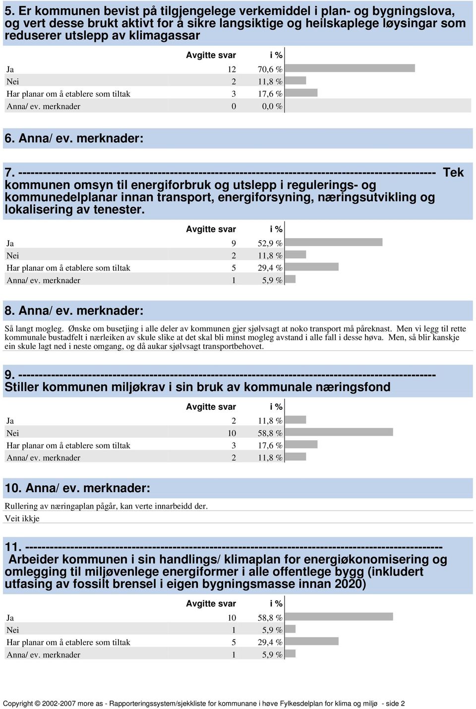 ------------------------------------------------------------------------------------------------------ Tek kommunen omsyn til energiforbruk og utslepp i regulerings- og kommunedelplanar innan