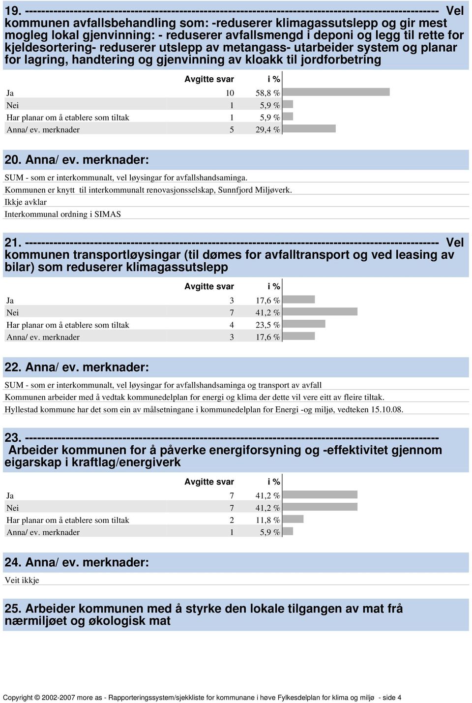 jordforbetring Ja 10 58,8 % Har planar om å etablere som tiltak 1 5,9 % Anna/ ev. merknader 5 29,4 % 20. Anna/ ev. merknader: SUM - som er interkommunalt, vel løysingar for avfallshandsaminga.