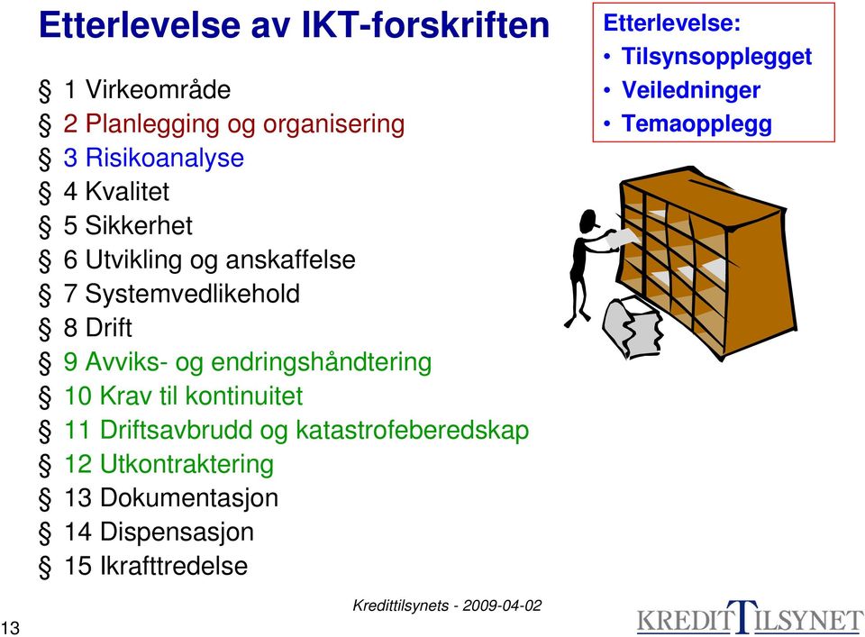 endringshåndtering 10 Krav til kontinuitet 11 Driftsavbrudd og katastrofeberedskap 12