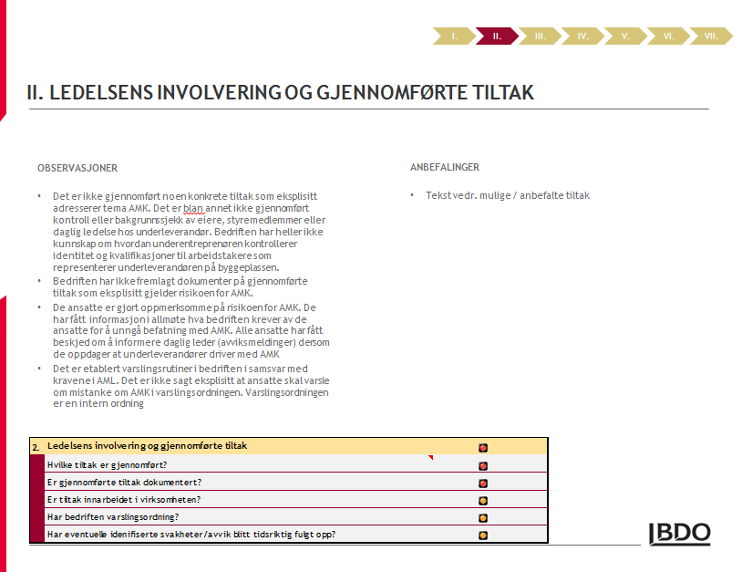 RESULTATET - Beskrivelse av observasjoner og eventuelle anbefalinger Rapport Risikoanalysen avsluttes med en rapport som presenteres i møte med bedriftens ledelse (se eksempel i fig.).