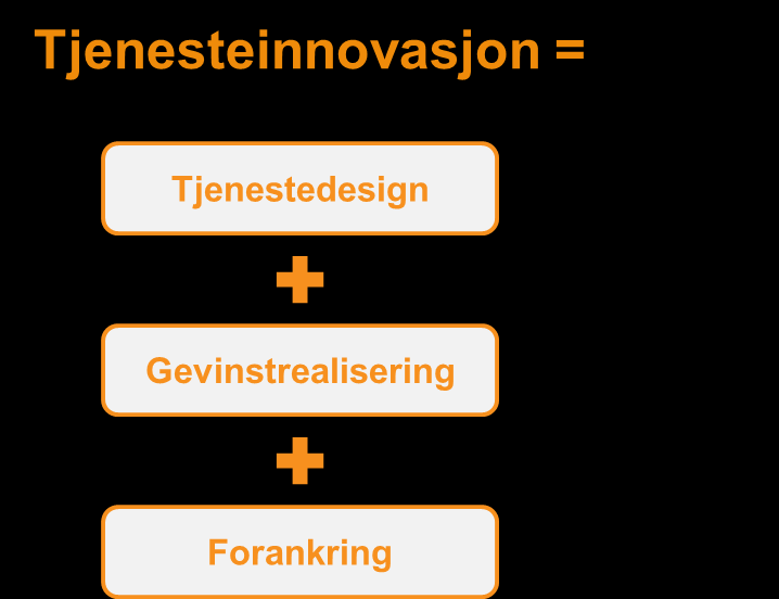 systematisk & helhetlig